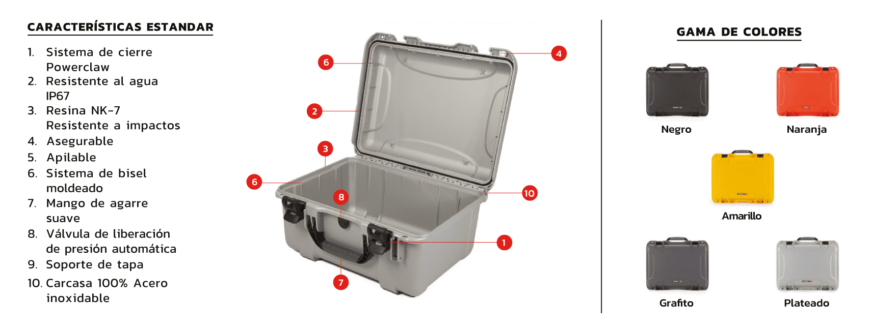 Nanuk_Large_2Nanuk_Large MALETÍN | NANUK |